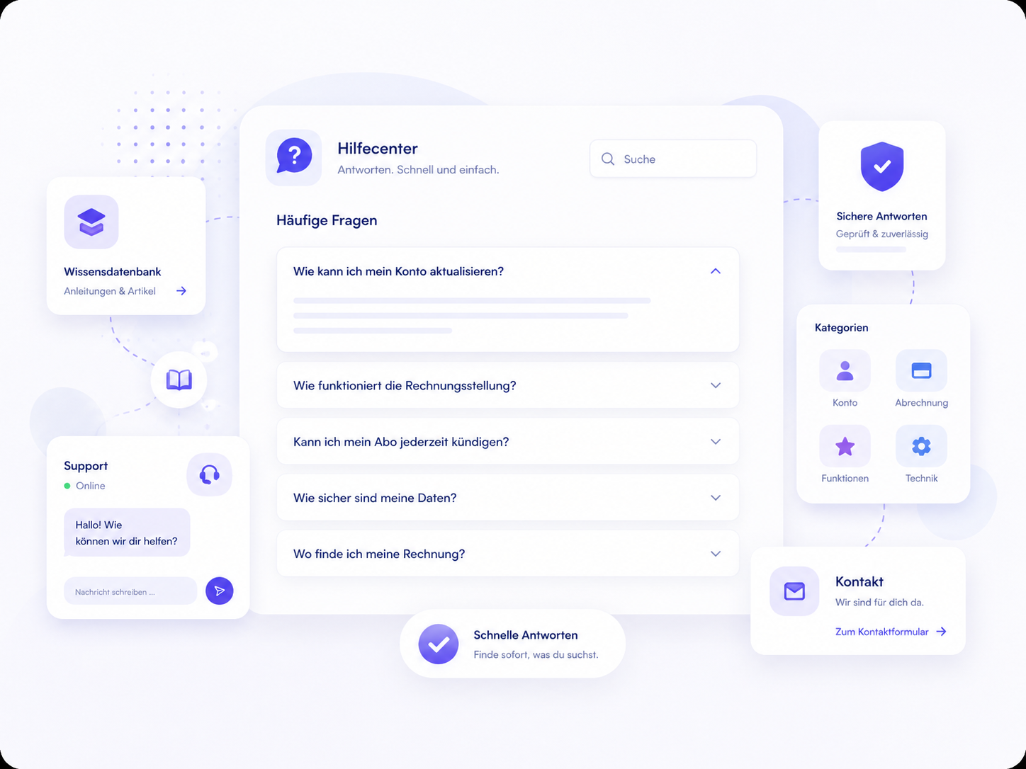 FAQ