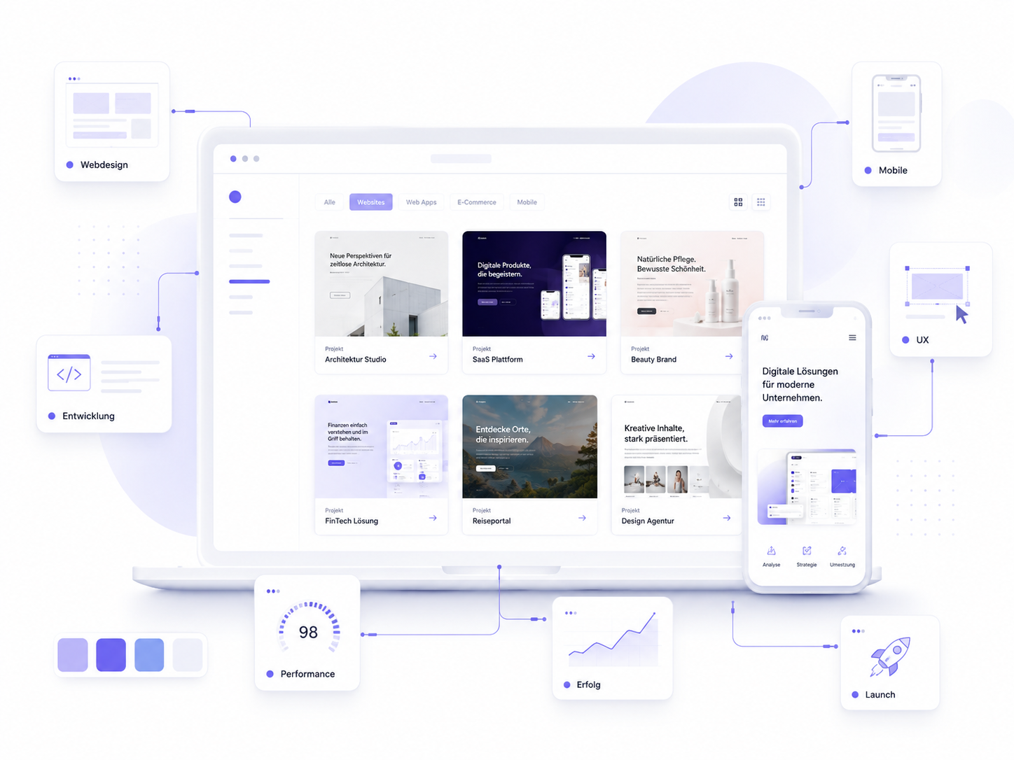 Portfolio