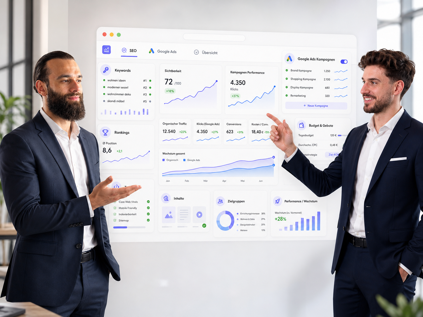 SEO Google Ads
